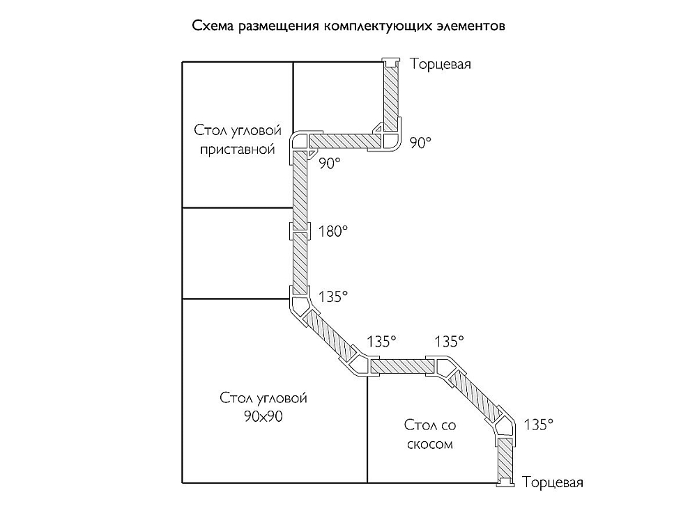 Цоколь радиусный ПВХ Белый